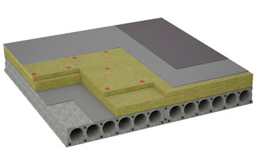 considerations of Woodcott flat roofing insulation